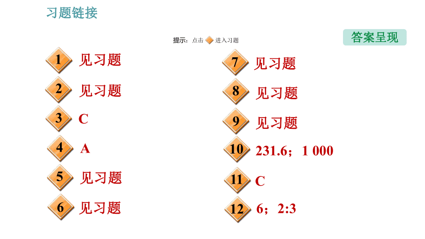 教科版九年级上册物理习题课件 第6章 6.2   电功率（32张）