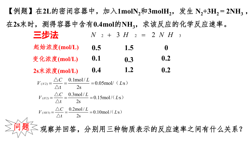 高中化学人教版（2019）选择性必修1 2.1.1 化学反应速率（共32张ppt)