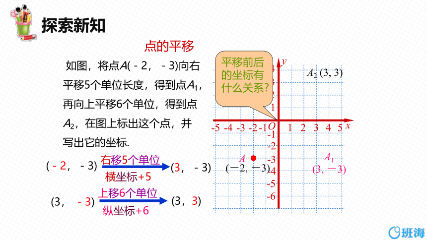 【班海精品】北师大版（新）八年级下-3.1图形的平移 第三课时【优质课件】