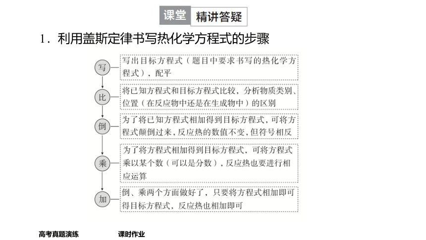 2024年高考化学一轮总复习 第5单元  第2讲　盖斯定律及其应用    课件（60张PPT）