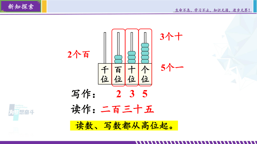 人教版二年级数学下册 第7单元《万以内数的认识》第2课时1000以内数的读、写（同步教学课件）(共22张PPT)