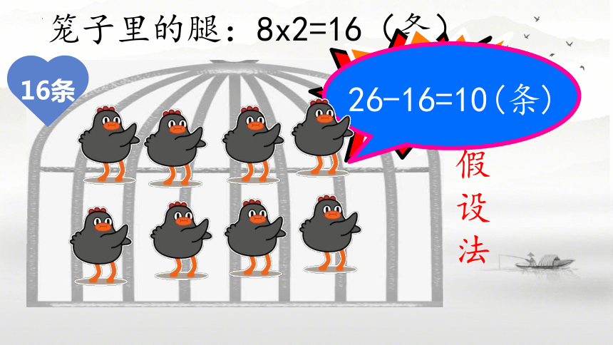 四年级数学下册人教版 《数学广角 —鸡兔同笼》课件（13张ppt)