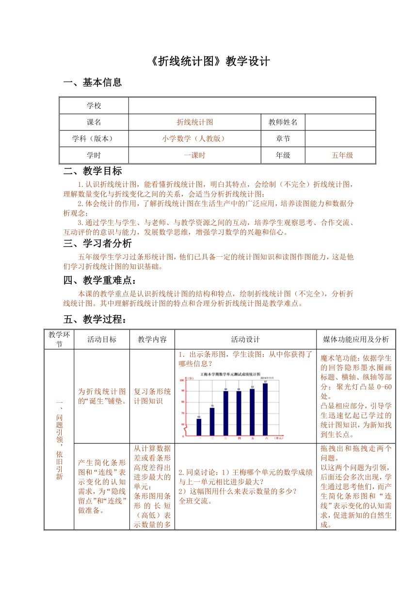 小学数学 人教版五年级下册折线统计图（表格式教案）