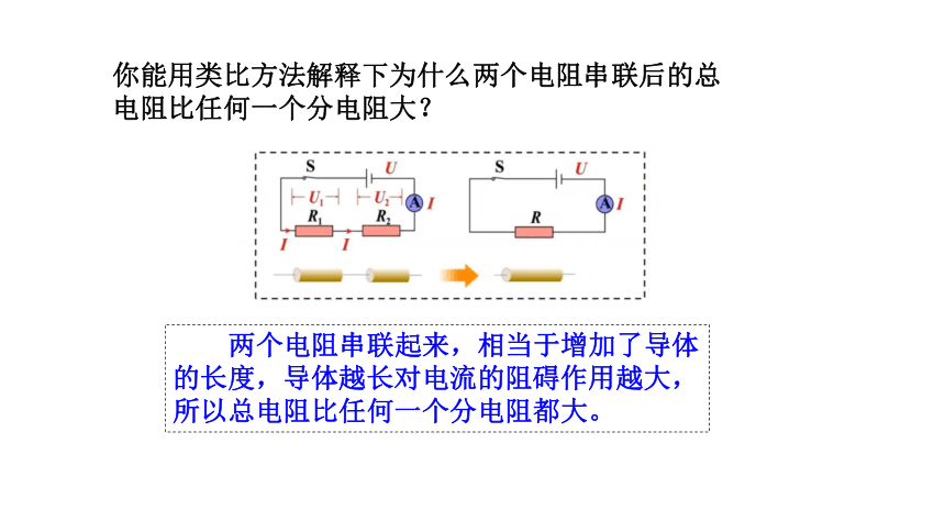 4.7电路分析与应用(课件 17张PPT)