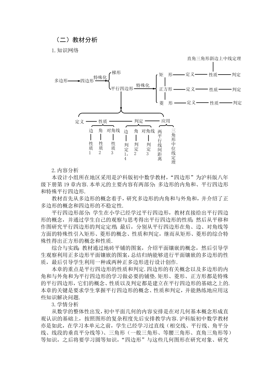 沪科版八年级数学下册 第19章《四边形》单元作业设计+单元质量检测作业（PDF版，5课时，含答案）