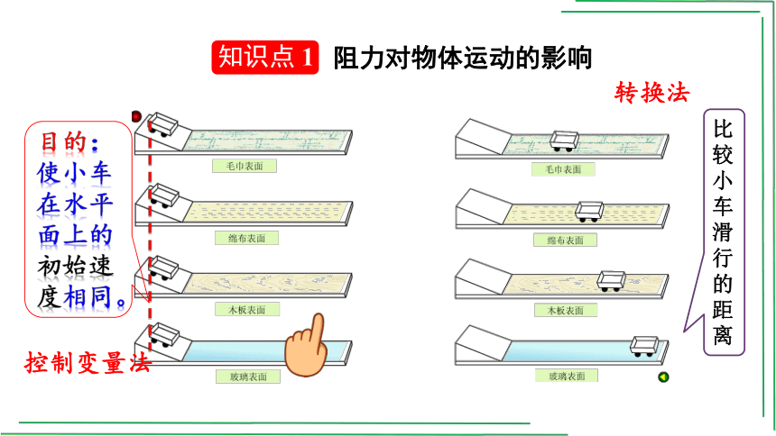 8_1 牛顿第一定律【2022春人教版八八下物理精品课件+视频】(共29张PPT)