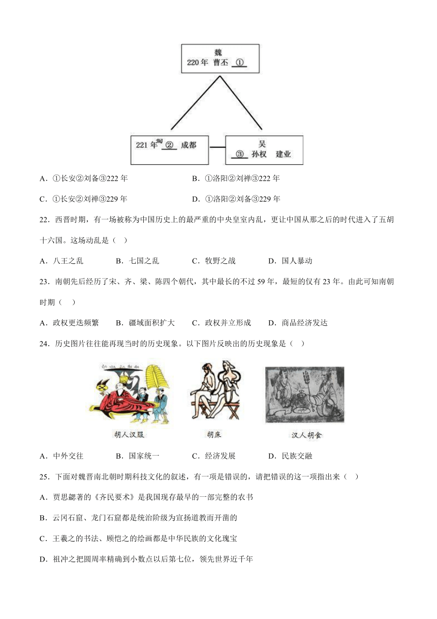 2022-2023学年第一学期七年级历史期末考前必刷卷（07）含解析