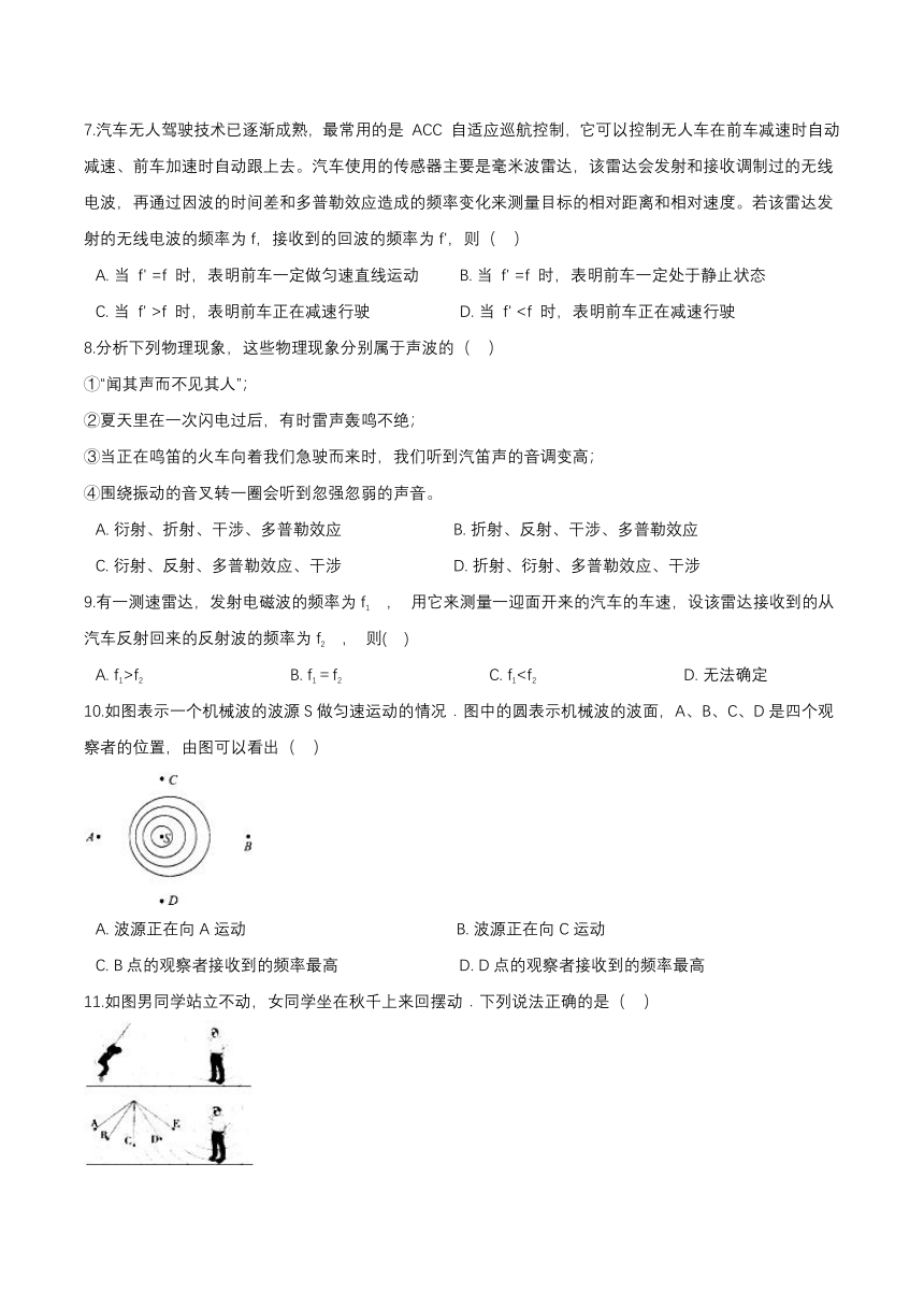 3.5多普勒效应基础达标（word含解析）-2021-2022学年【新教材】人教版（2019）高中物理选择性必修第一册