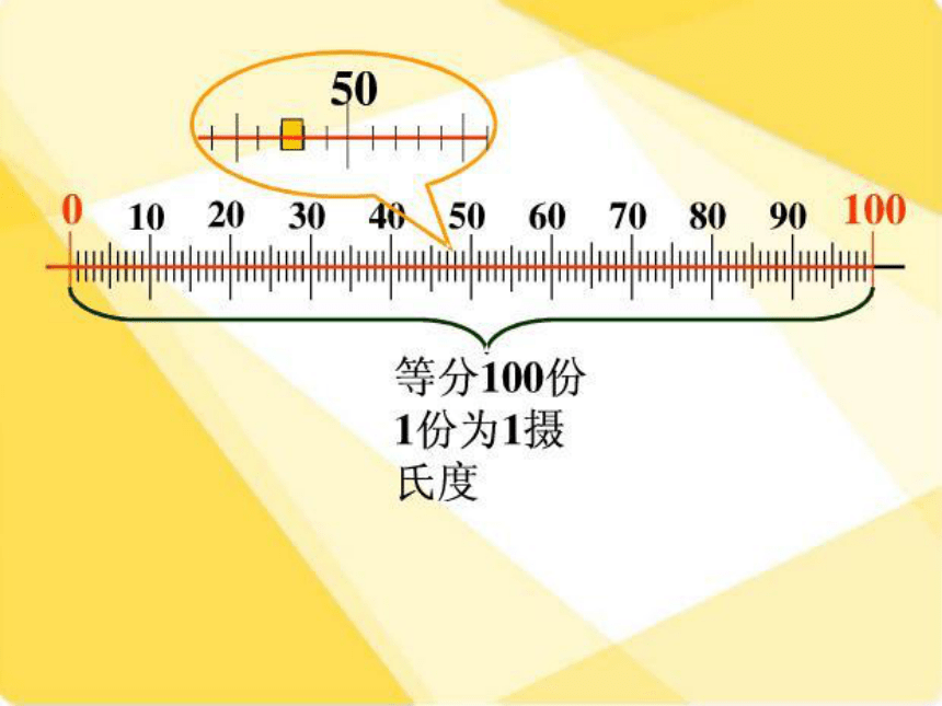 三年级下册科学课件-《4.2 气温有多高》 (共25张PPT) 苏教版