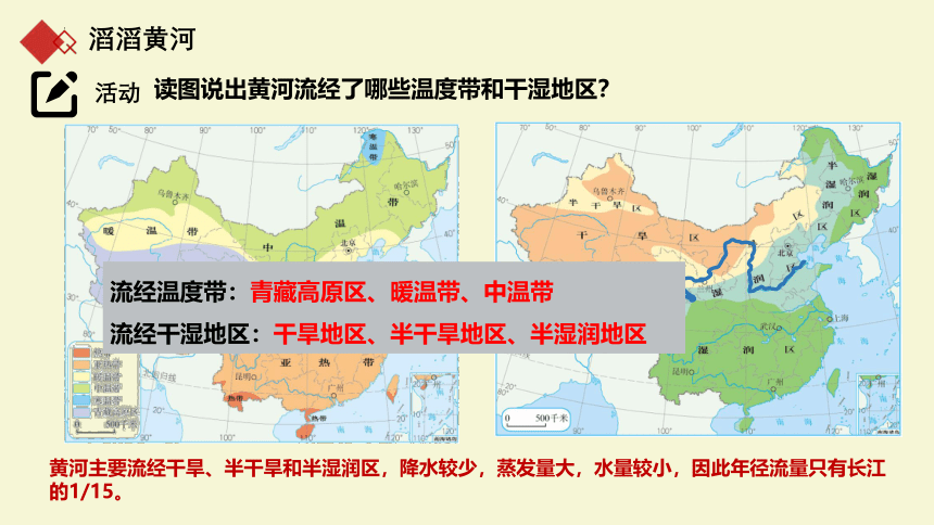 【地理核心素养】2.3中国的河流（第3课时）（课件）-2022-2023学年八年级地理上册同步优质备课包课件 （湘教版）(共46张PPT)