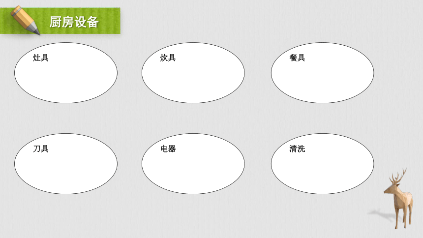 04 我家的厨房（课件）四年级上册综合实践活动劳动课程通用版(共10张PPT)