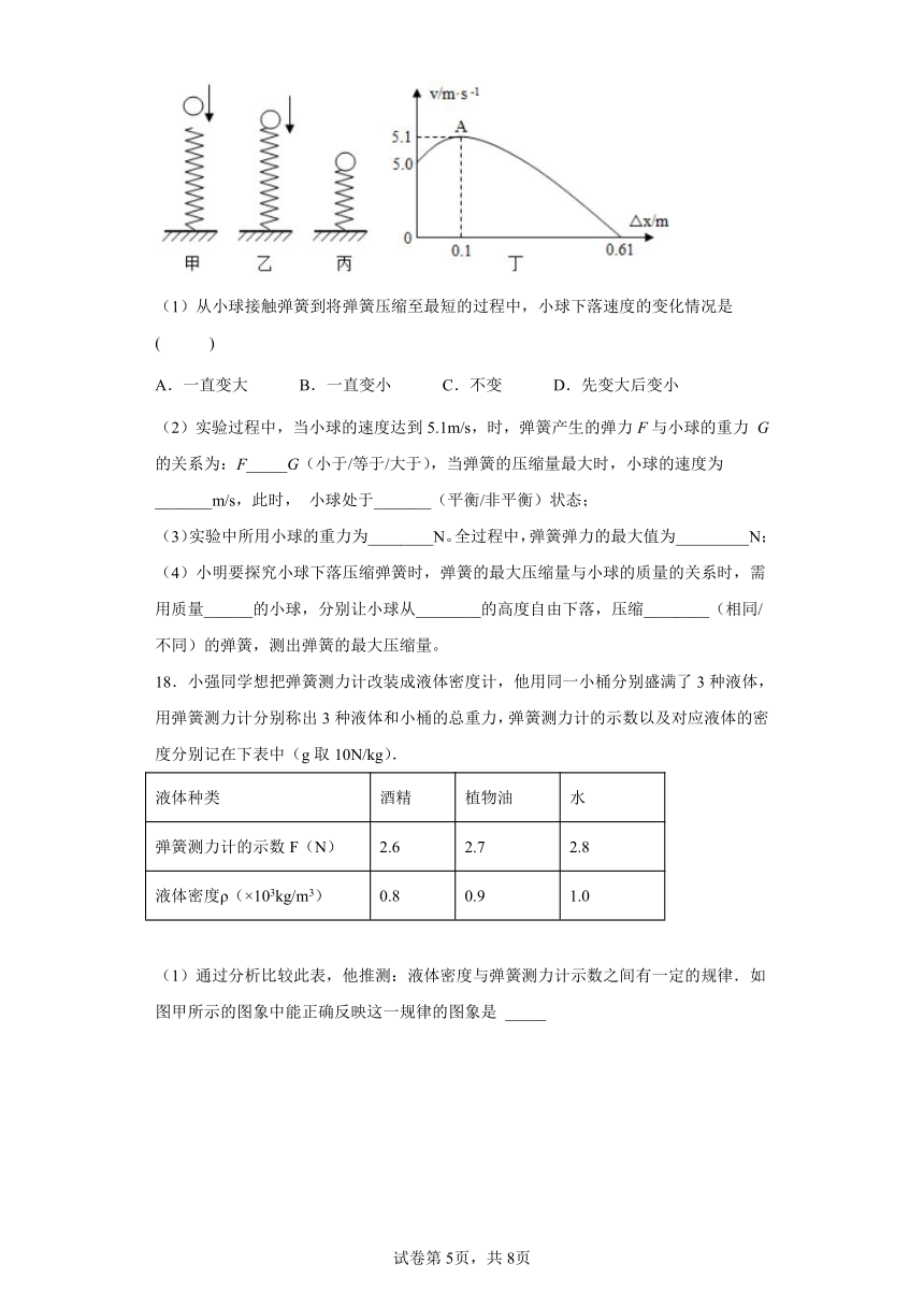 北师大版八年级下7.2、弹力力的测量同步练习（有解析）