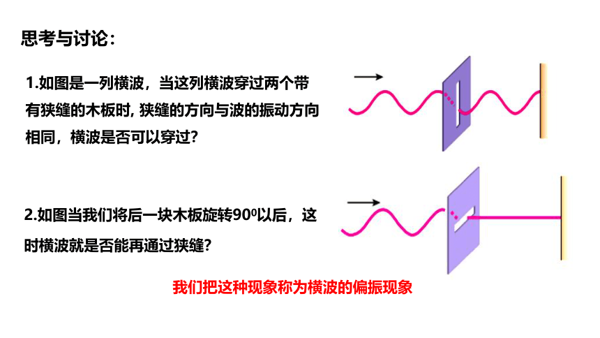 人教版（2019）选择性必修第一册 4.6 光的偏振 激光 课件(共35张PPT)