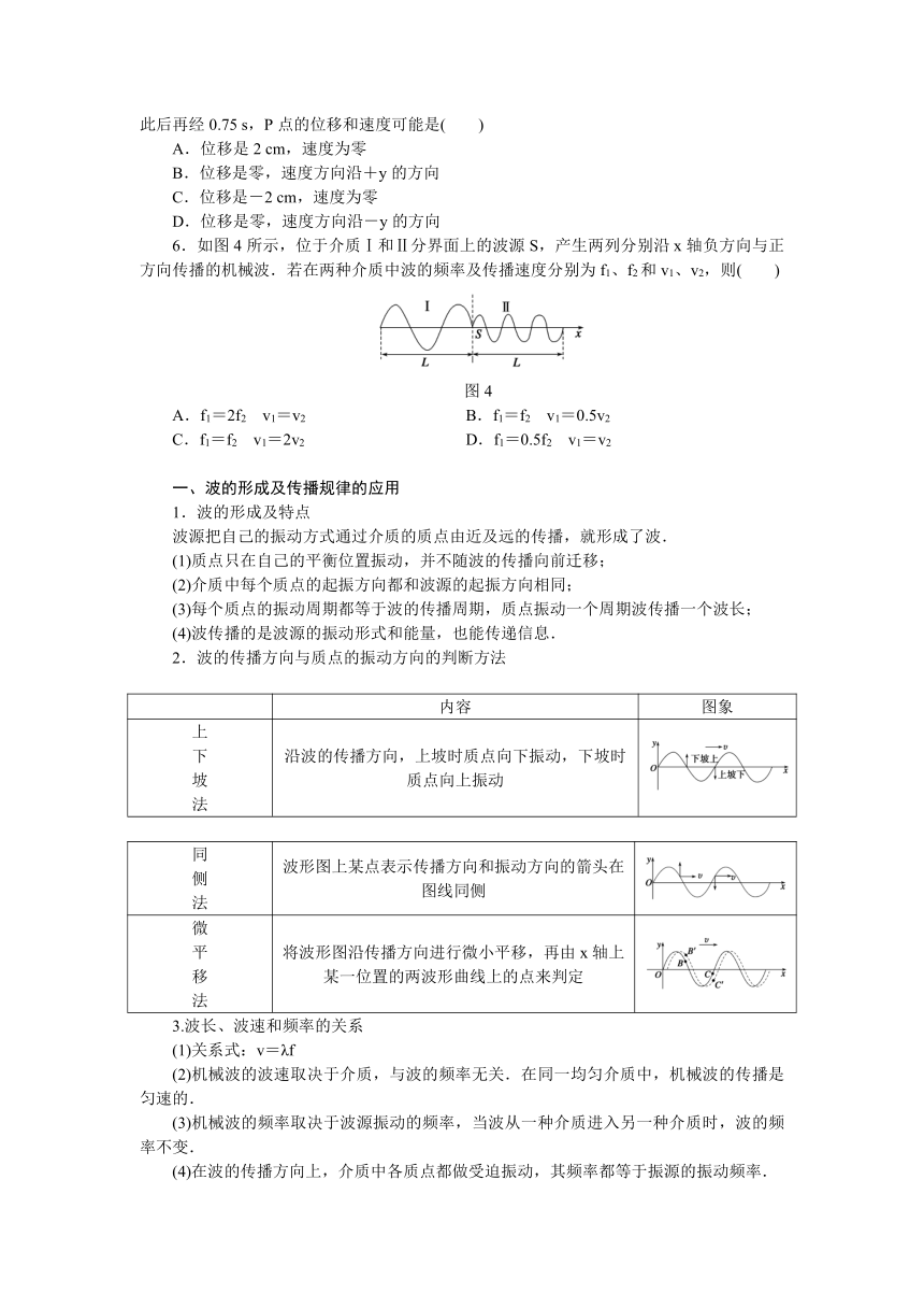 高考物理一轮复习学案 56 机械波（含答案）