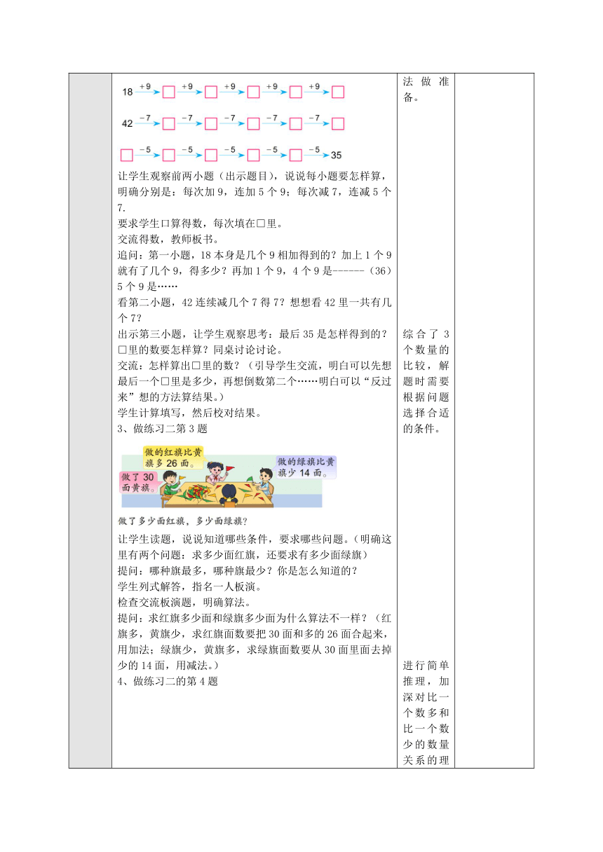 1.4.2连加、连减和加减混合运算的竖式计算和解决实际问题练习 表格式教案二年级数学上册-苏教版