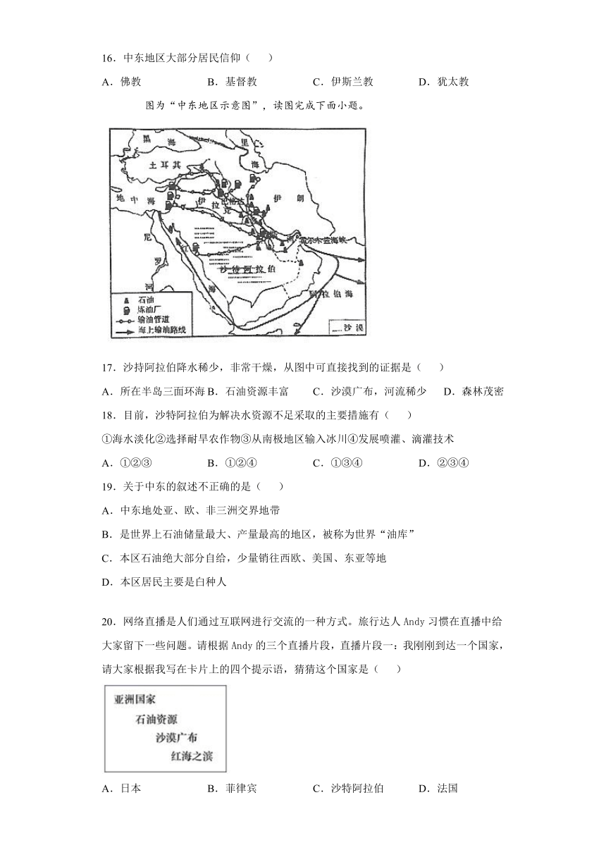 2020-2021学年度人教版初中地理七下：8.1中东 达标作业（word版含解析）