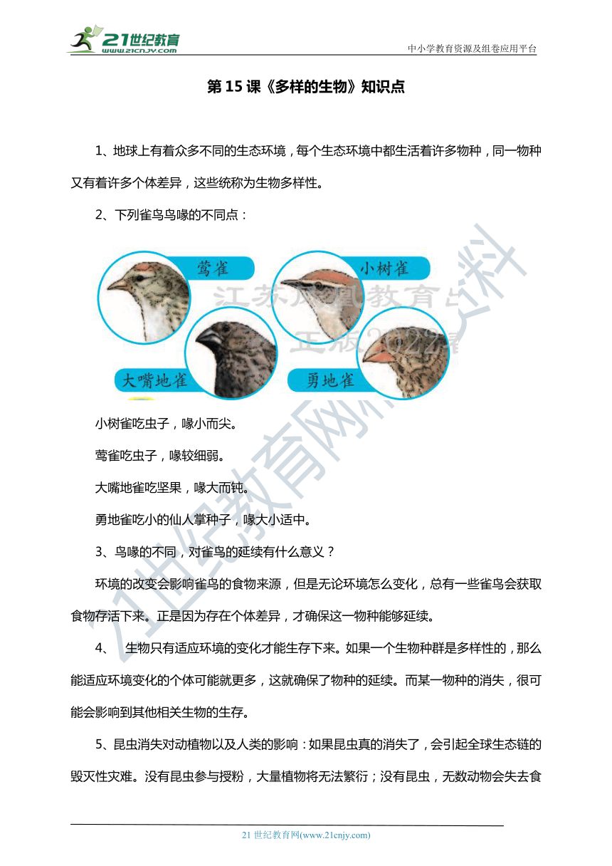 新苏教版小学科学六年级下册第四单元《理想的家园》知识点梳理