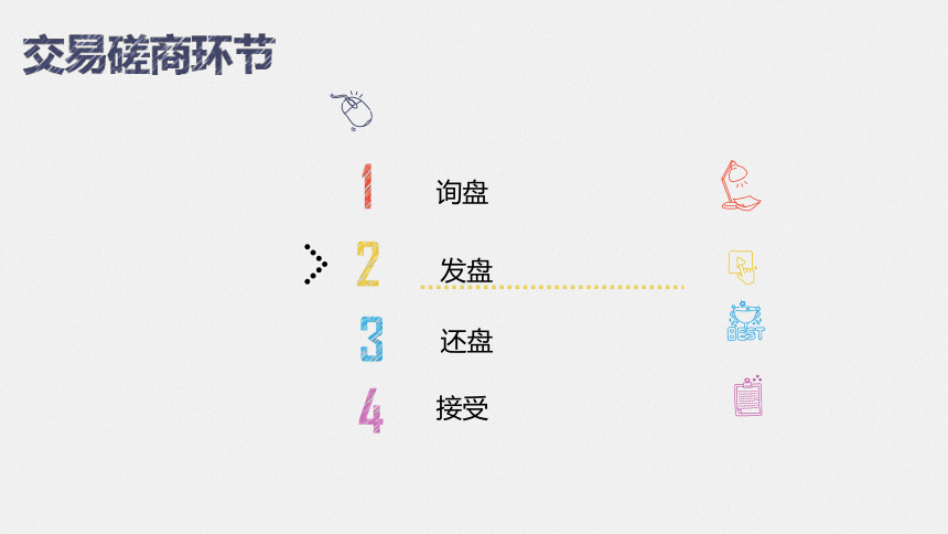 2.3 确认磋商的法律效力（2）课件(共30张PPT）-《国际贸易实务（第二版）》同步教学（高教社）