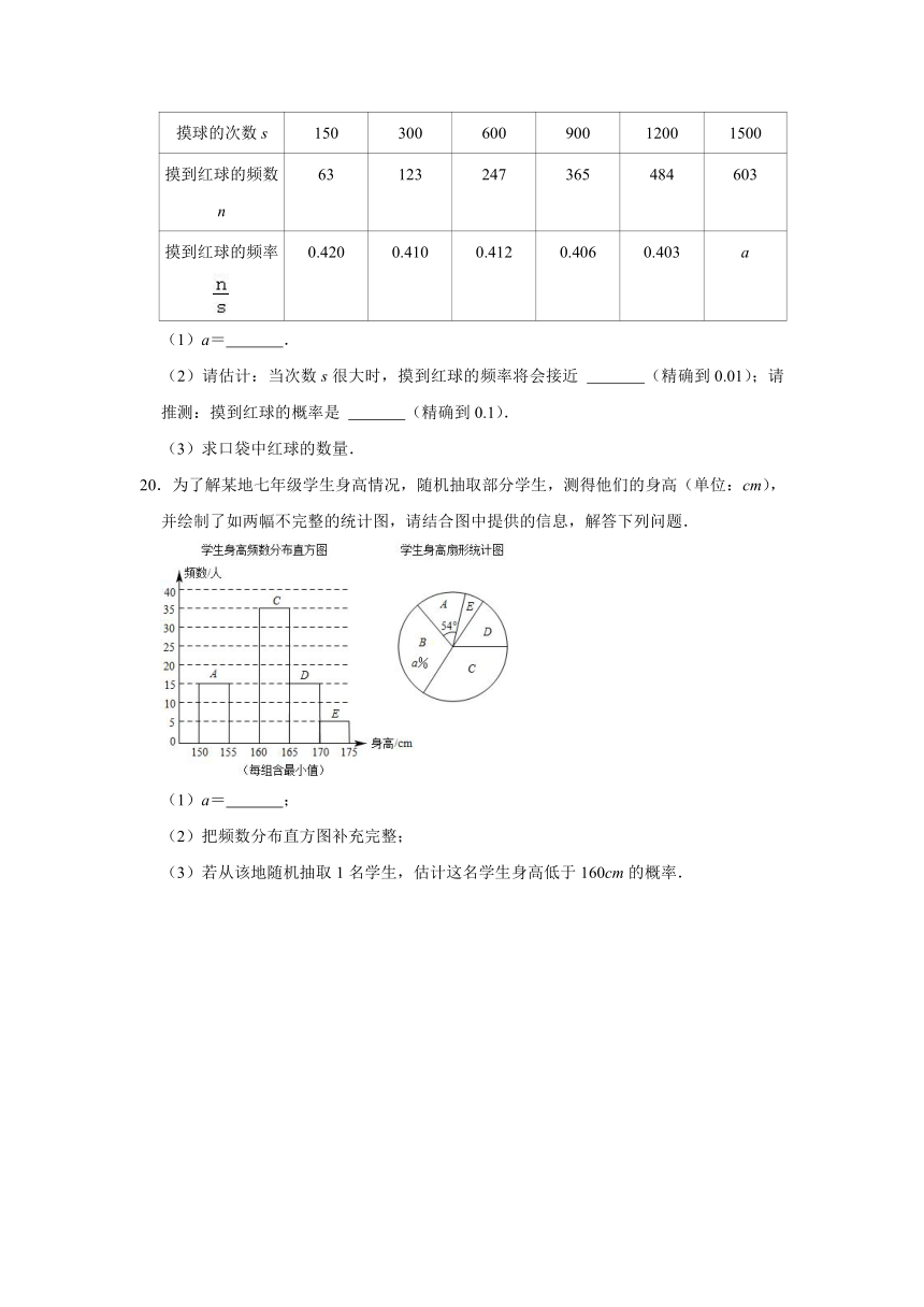 第8章认识概率 单元综合测试题(含解析) 2022-2023学年苏科版八年级数学下册