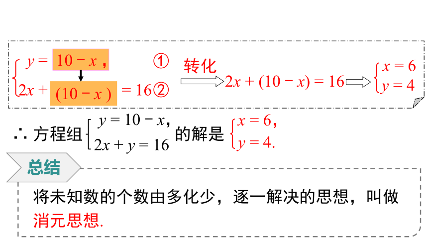 人教版数学七年级下册8.2.1代入法解二元一次方程组  课件（19张PPT)