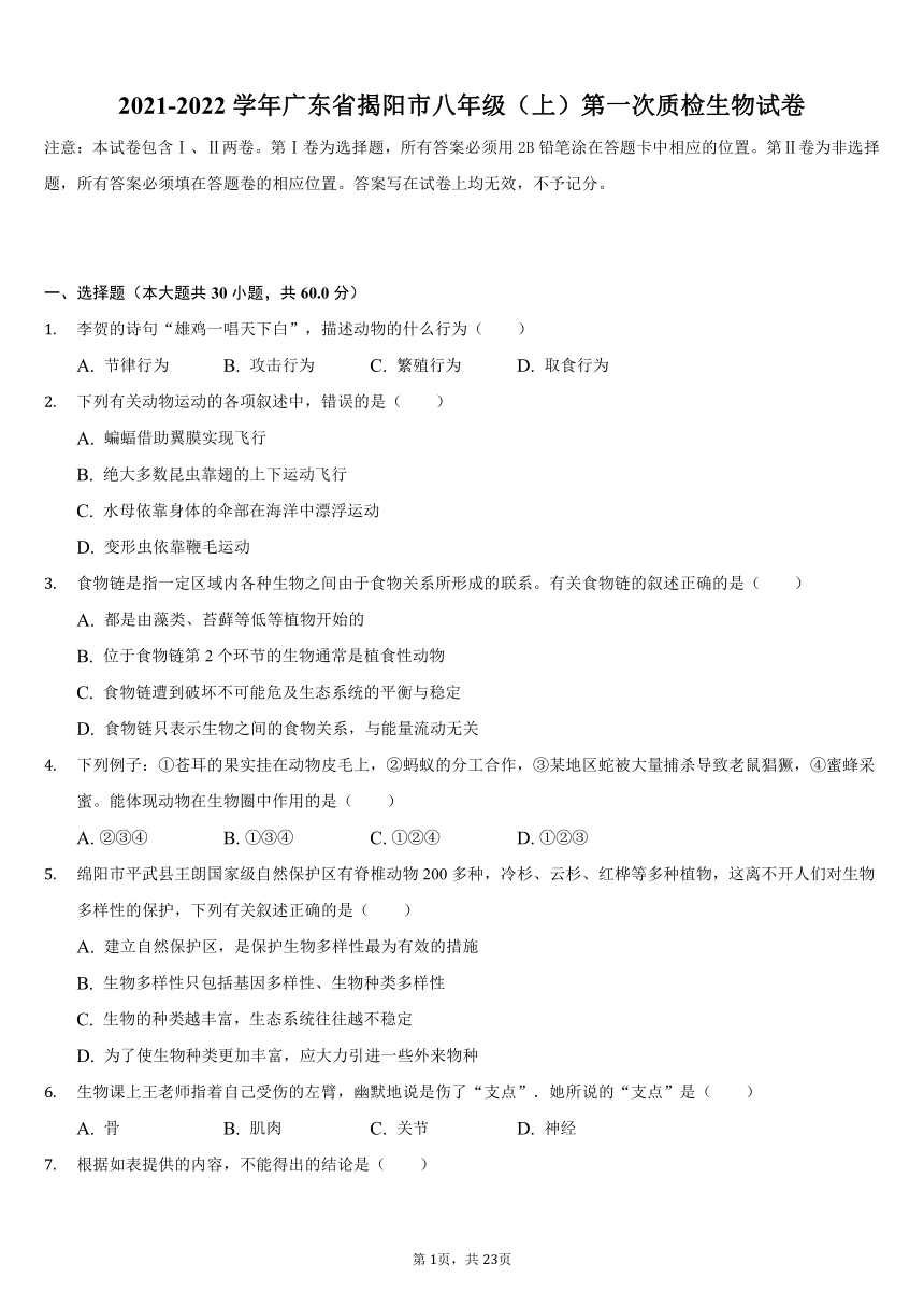 2021-2022学年广东省揭阳市八年级（上）第一次质检生物试卷（word版含解析）