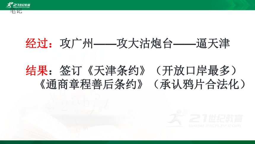 人教部编版历史八年级上册第2课 第二次鸦片战争  课件（共30张PPT)