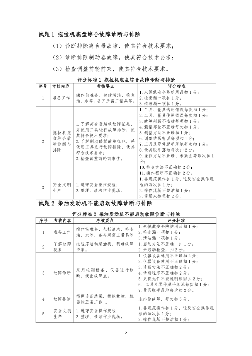 【ZZ-2022002】2022年全国职业院校技能大赛中职组 农机维修赛项模拟赛题（word版）