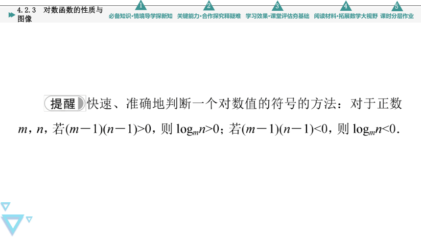 第4章 4.2.3 对数函数的性质与图像 课件（共59张PPT）