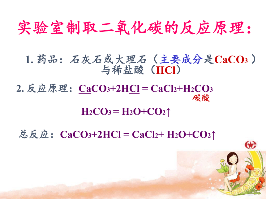 人教版（五四制）八年级全一册化学 第六单元 课题2 二氧化碳制取的研究（课件）（18张PPT）