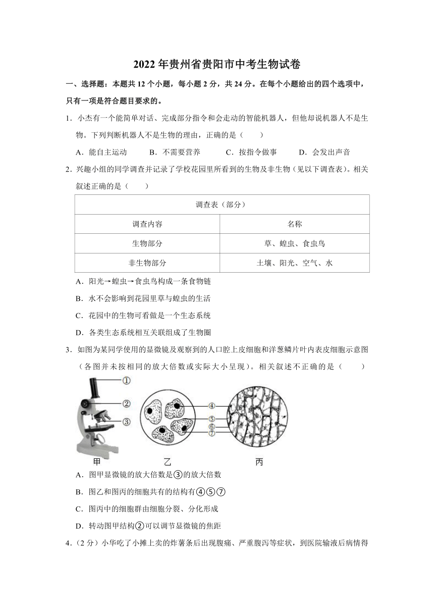 2022年贵州省贵阳市中考生物试卷(word版含解析）