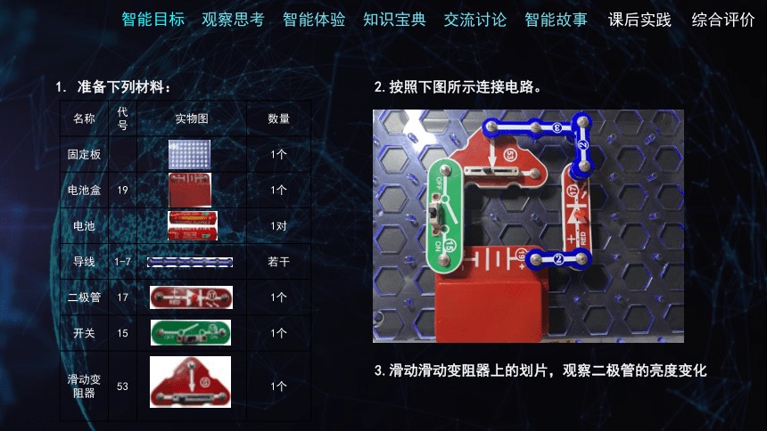 《第2课 调光灯》（课件）四年级上册信息技术人工智能通用版(共22张PPT)