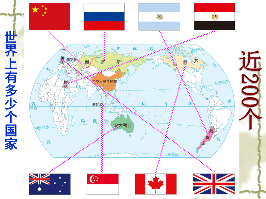 3.3世界上的国家（共24张PPT）