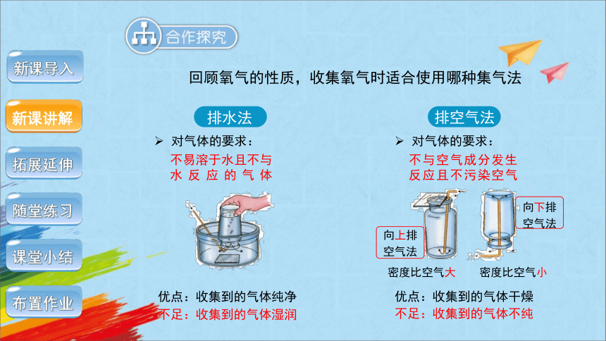 人教版九年级化学上册课题3 制取氧气第1课时教学课件(共26张PPT)