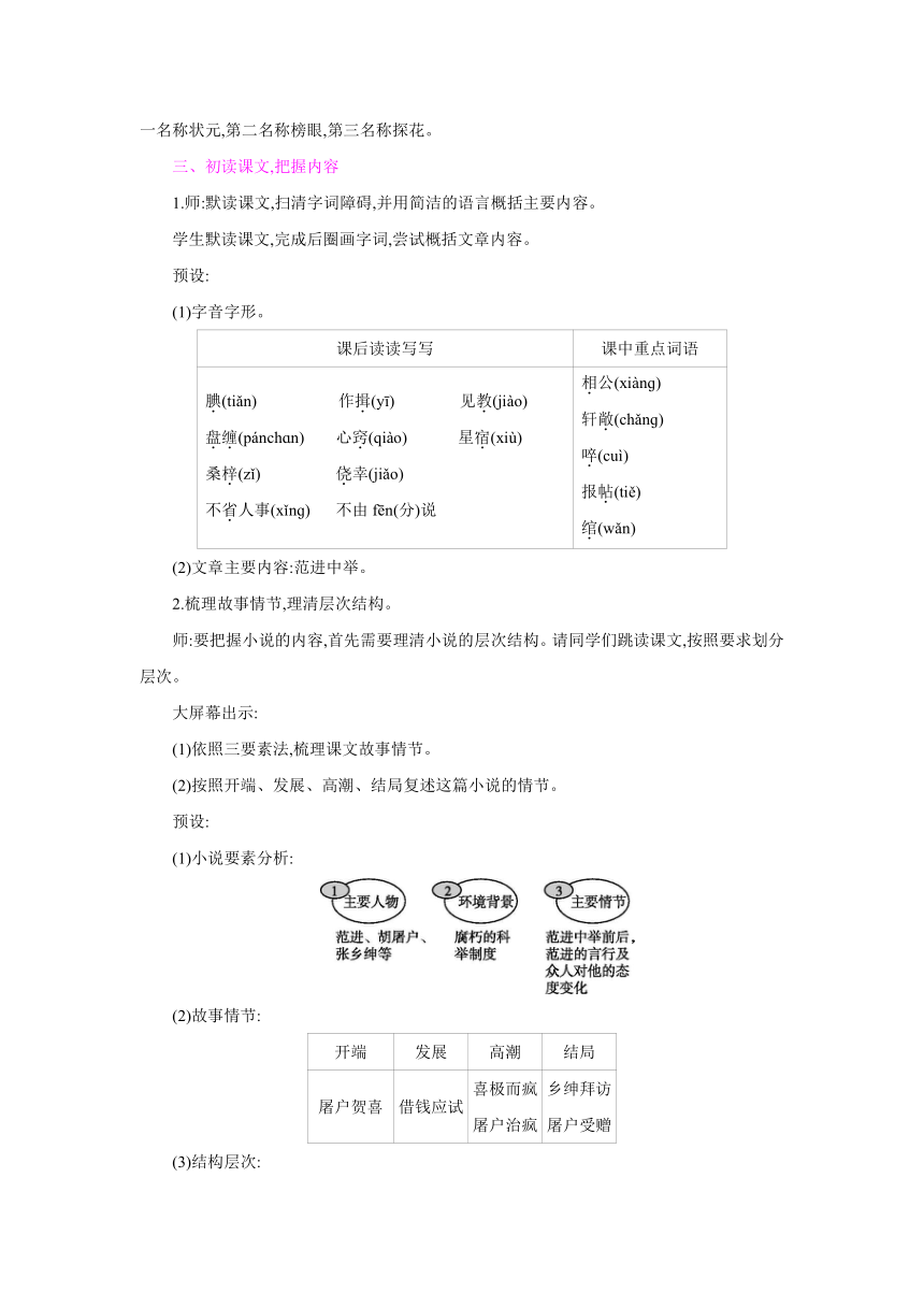 23 范进中举 教案