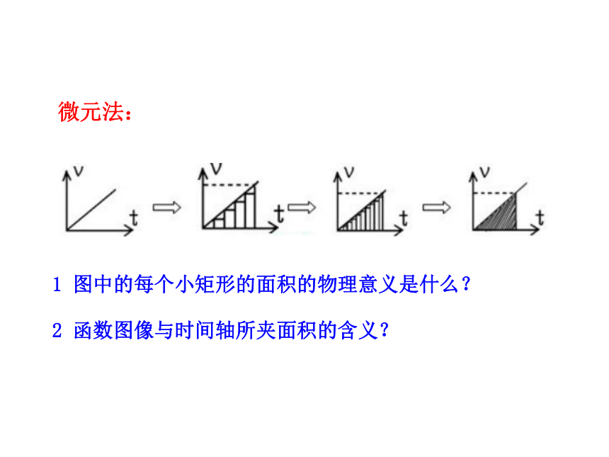 教科版高中物理必修1《匀变速直线运动位移与时间的关系》参考课件4（26张PPT）