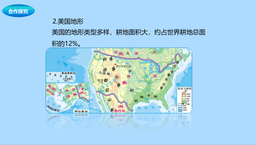 中图版（北京）地理八年级下册7.5.1美国课件(共25张PPT)