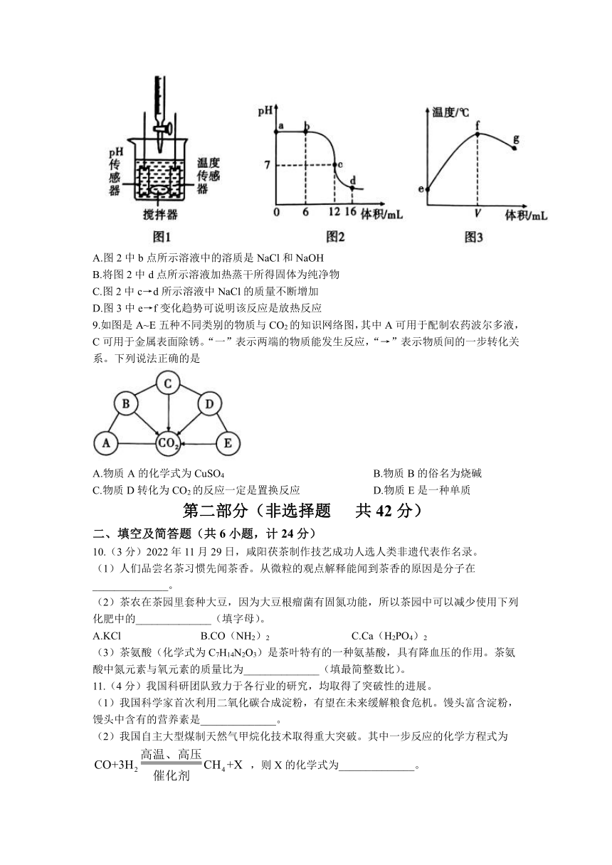 2023年陕西省榆林市靖边县初中学业水平冲刺压轴卷A化学试题(无答案)