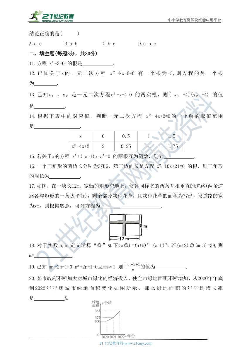 第八章 一元二次方程单元检测题（含答案）