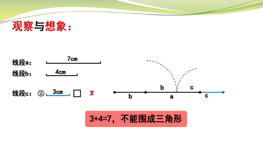 小学数学苏教版四年级下认识三角形课件(共28张PPT)