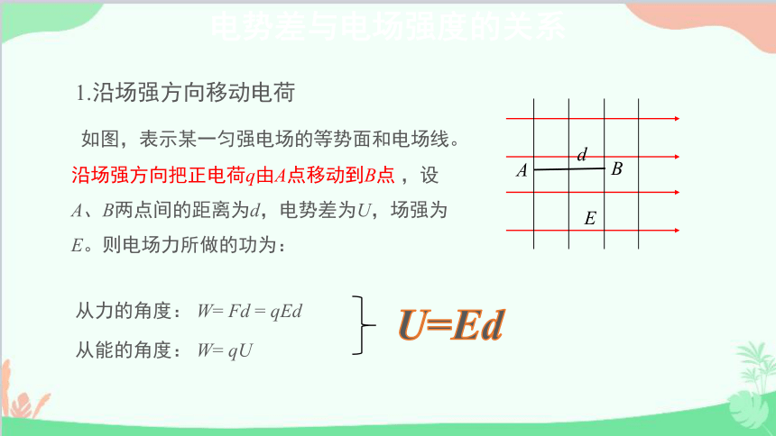 高中物理人教版（2019）必修第三册 第十章第3节 电势差与电场强度的关系课件(共13张PPT)