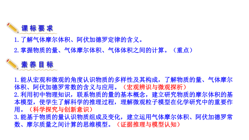 1.2.2气体摩尔体积 课件（31张） 2022-2023 苏教版 高中化学 必修第一册（31张ppt）