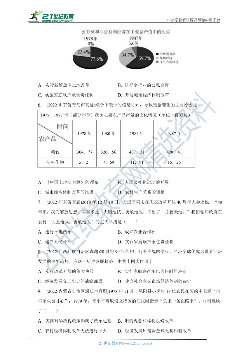 2023年中考历史真题复习中国特色社会主义 课件