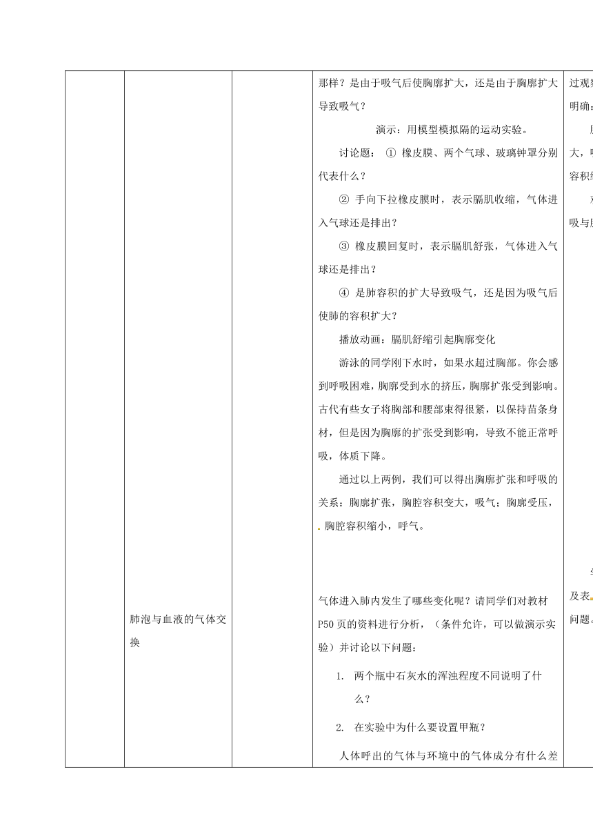 七年级生物下册：4.3.2发生在肺内的气体交换教案