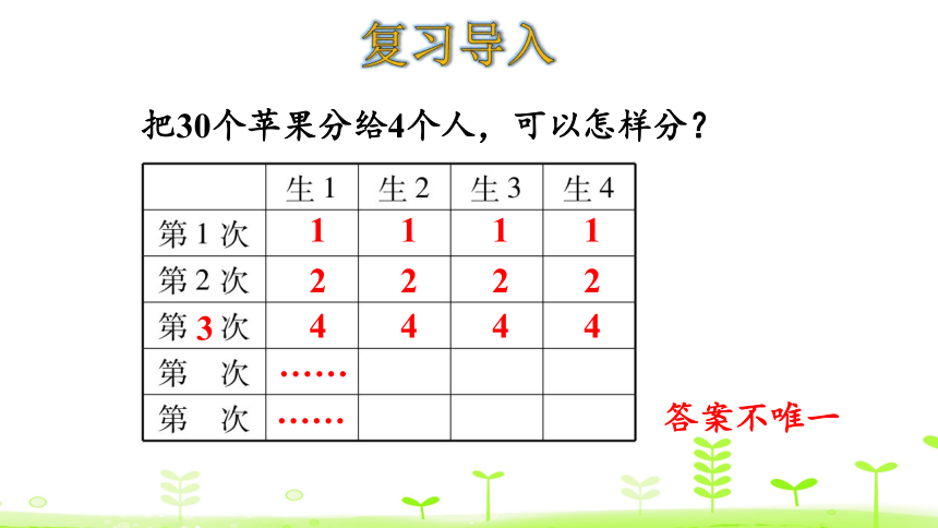 北师大版数学二年级上册7.4 分香蕉 课件（24张ppt）