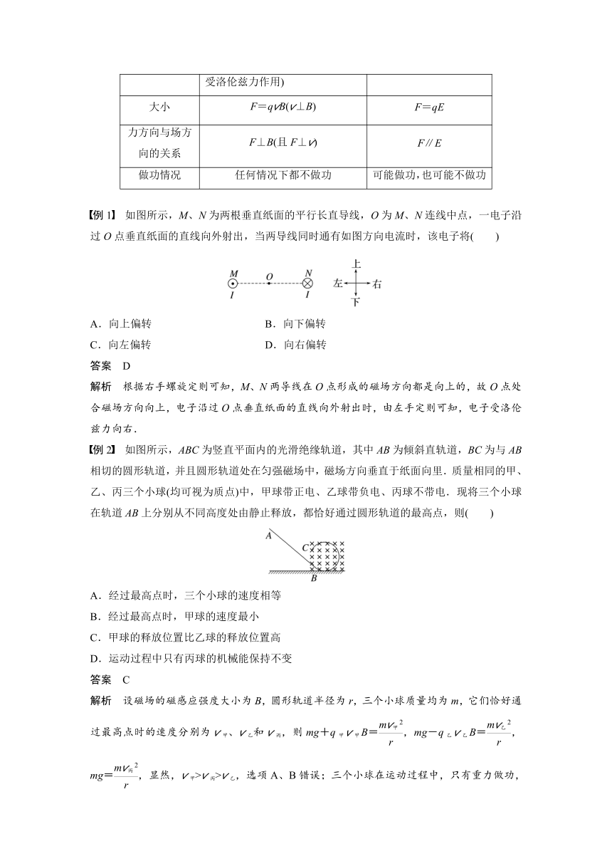 2023年江苏高考 物理大一轮复习 第十章 第2讲　磁场对运动电荷(带电体)的作用（学案+课时精练 word版含解析）