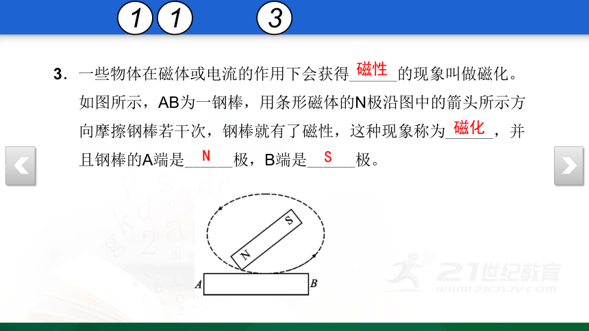 【期末复习】第二十章 电与磁 复习卷 19 复习课件（42张PPT）