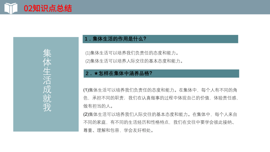 2022年中考一轮复习道德与法治七年级下册第六课  “我”和“我们”   教学课件（18张PPT )