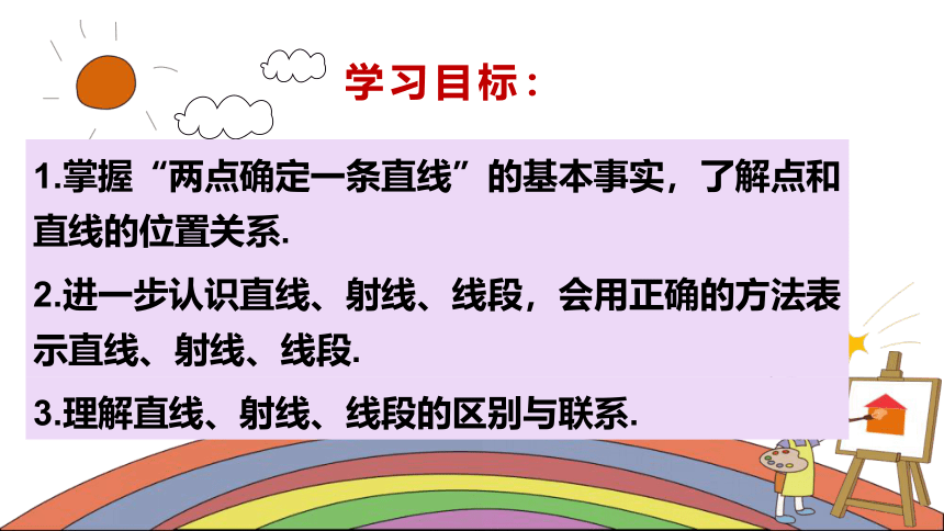 人教版数学七年级上册： 4.2.1   直线、射线、线段（第一课时）  课件（共27张）