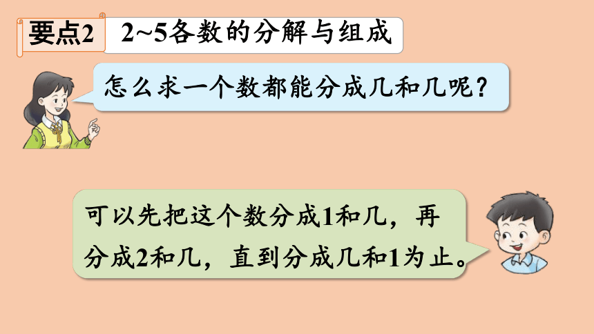 西师大版数学一年级上册1.11  10以内数的认识和加减法   整理与复习  课件（29张ppt）