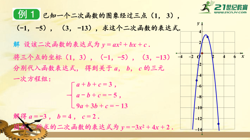 1.3 不共线三点确定二次函数的表达式  课件（共20张PPT）